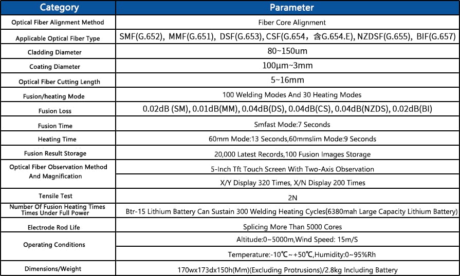 FUJIKURA FSM-87S+ Fiber Core Alignment Fusion Splicer, Equipped With CT-50 Fiber Cleaver 2 FUJIKURA FSM-87S+ Fiber Core Alignment Fusion Splicer, Equipped With CT-50 Fiber Cleaver-1