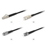 1-24-Fibers-OM1OM2-Multimode-Industrial-Armored-TPU-Fiber-Optic-Patch-Cable-1