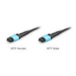 1-24-Fibers-OM1OM2-Multimode-Industrial-Armored-TPU-Fiber-Optic-Patch-Cable-1