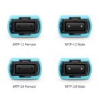 1-24-Fibers-OM1OM2-Multimode-Industrial-Armored-TPU-Fiber-Optic-Patch-Cable-1