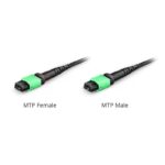 Duplex-OS2-Singlemode-Military-Fiber-Cable-TPU-Armored