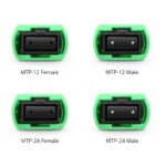 Duplex-OS2-Singlemode-Military-Fiber-Cable-TPU-Armored