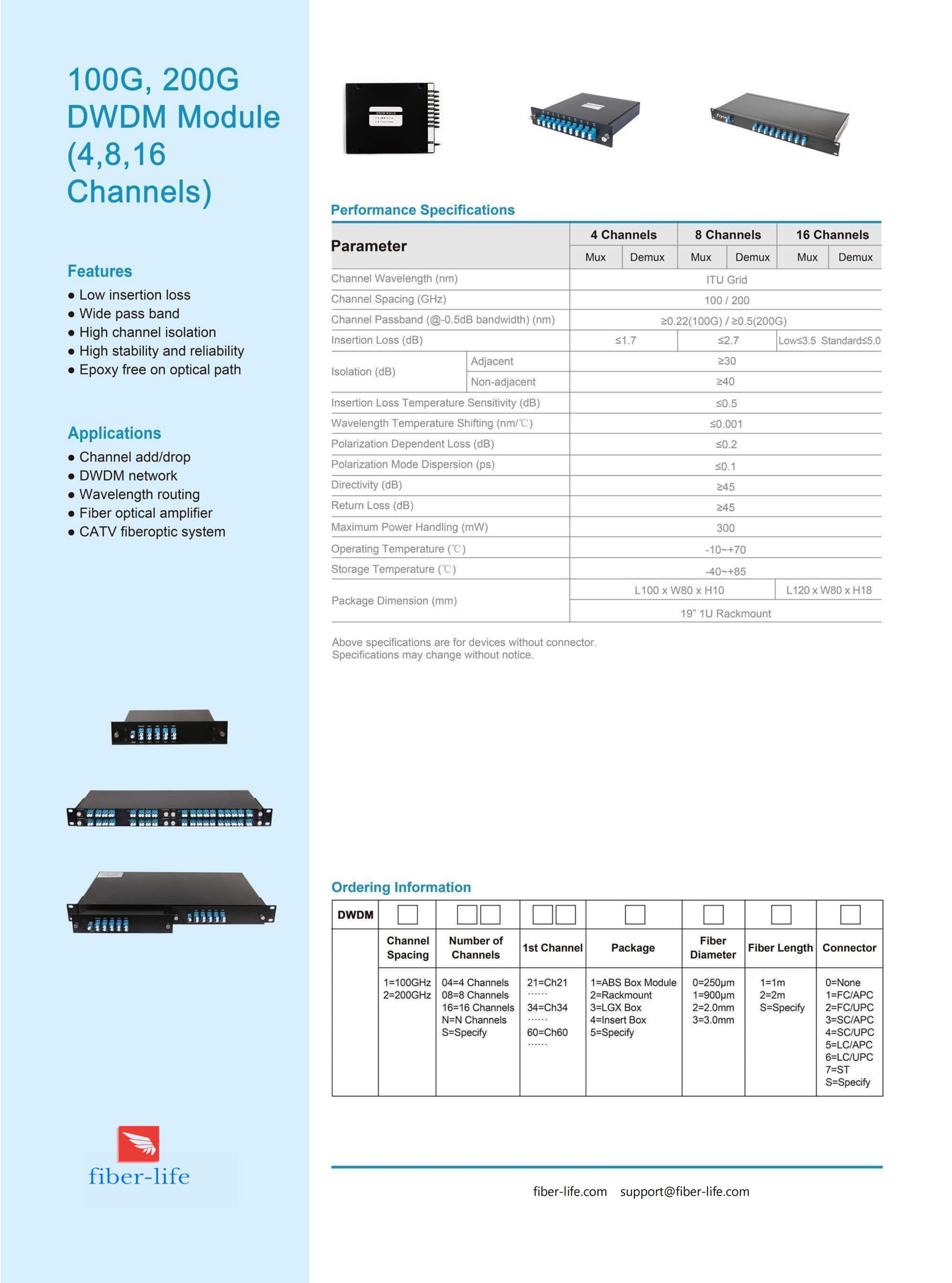 Customized Single Fiber DWDM Mux Demux, Side-B 8 Single Fiber DWDM Mux Demux