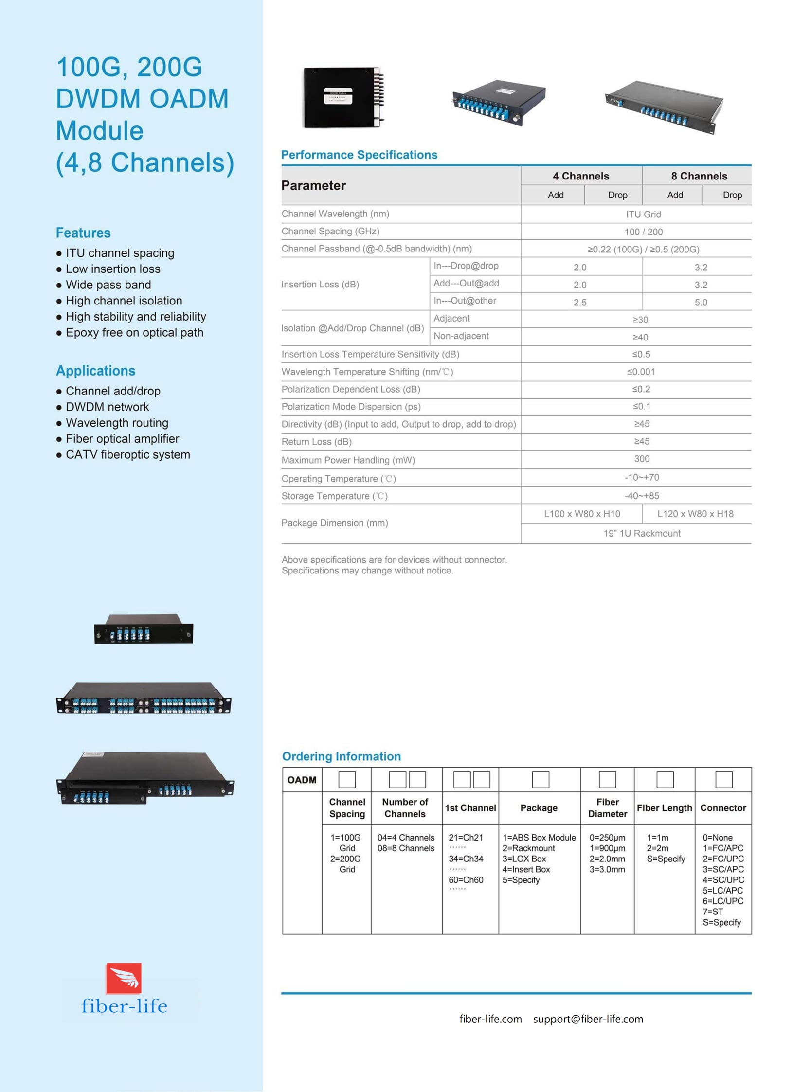 Customized Single Fiber CWDM OADM, East or West 7 Single Fiber CWDM OADM