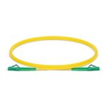 1310/1480/1550nm Polarization Maintaining PM Fiber Patch Cable, Slow Axis Working