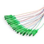 1×16-SingleMode-Mini-Module-Blockless-PLC-Splitter
