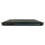 1xN-2xN-SingleMode-Fiber-PLC-Splitter-Rack-Mount-1