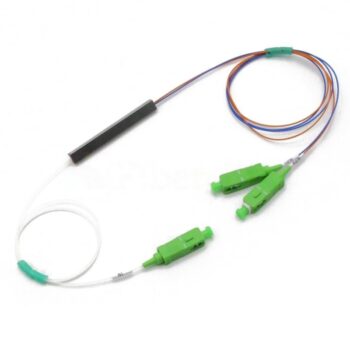 1xN, 2xN Polarization Maintaining Blockless PLC Splitter Slow Axis Working