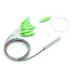 1xN2xN-Polarization-Maintaining-Blockless-Fiber-PLC-Splitter-Slow-Axis-2