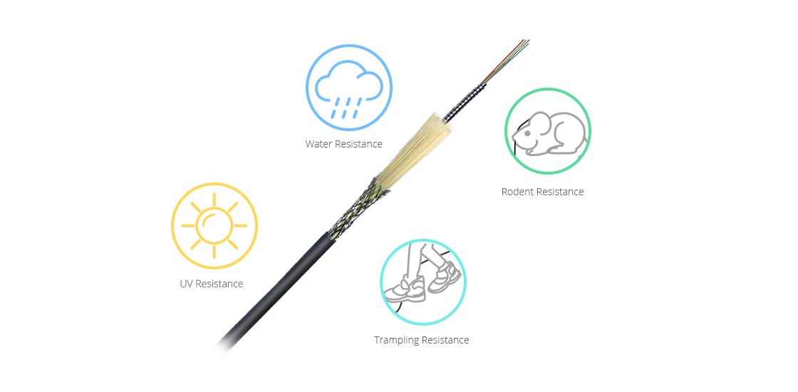 Industrial Armored TPU Fiber Optic Patch Cable-1