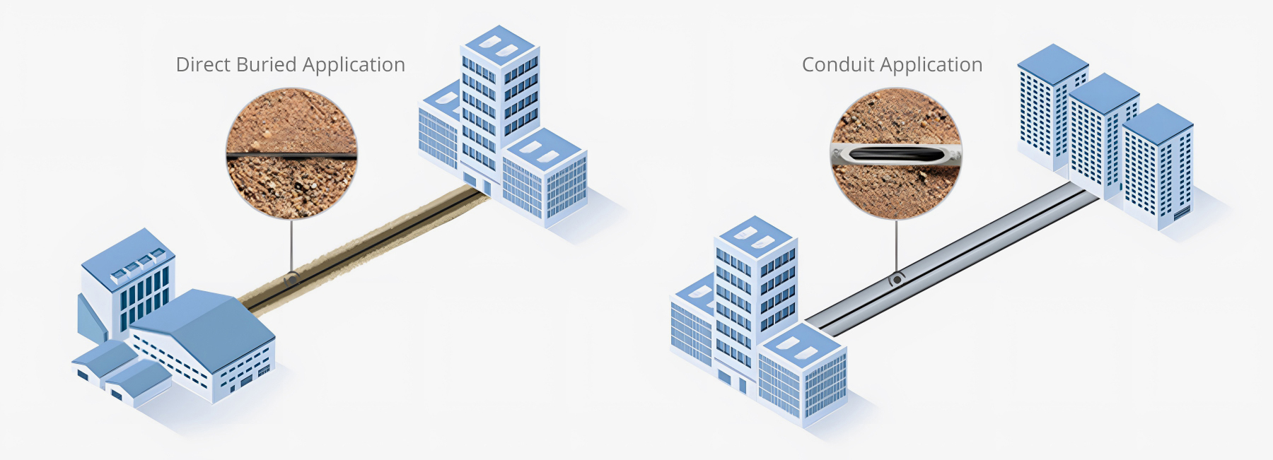 1-24 Fibers OM1/OM2 Multimode Industrial Armored TPU Fiber Optic Patch Cable-2