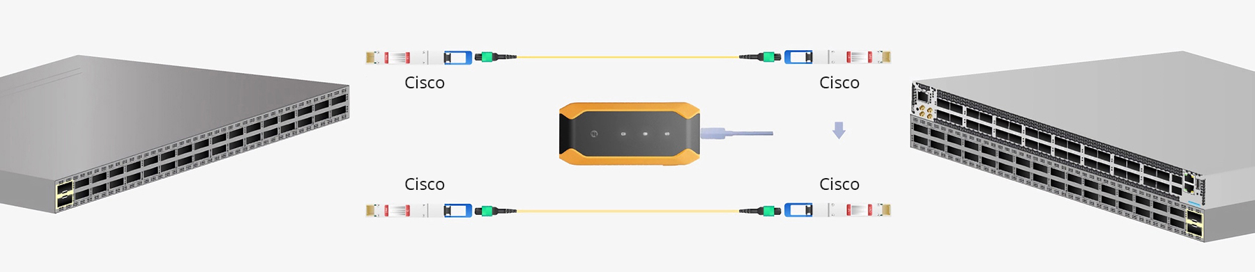 QSFP-DD 400GBASE-FR4 PAM4 1310nm 2km DOM Duplex LC/UPC SMF Optical Transceiver Module, Cisco QDD-400G-FR4-S Compatible 11 QSFP-DD 400GBASE-FR4 PAM4 1310nm 2km DOM Duplex LC/UPC SMF Optical Transceiver Module, Cisco QDD-400G-FR4-S Compatible-10