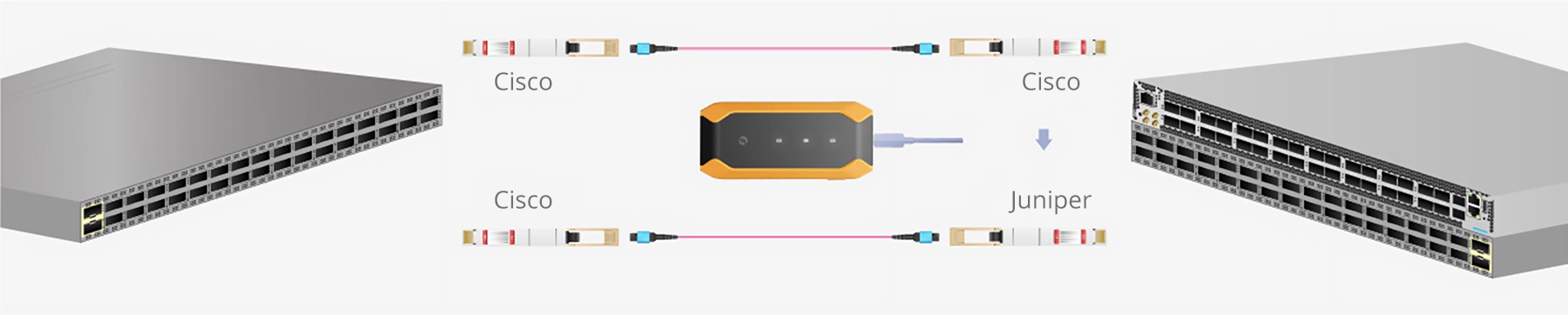 QSFP-DD 400GBASE-SR8 PAM4 850nm 100m DOM MPO-16/APC MMF Optical Transceiver Module, Support 2 x 200G-SR4 and 8 x 50G-SR, Cisco QDD-400G-SR8-S Compatible 11 QSFP-DD 400GBASE-SR8 PAM4 850nm 100m DOM MPO-16/APC MMF Optical Transceiver Module, Support 2 x 200G-SR4 and 8 x 50G-SR, Cisco QDD-400G-SR8-S Compatible-10
