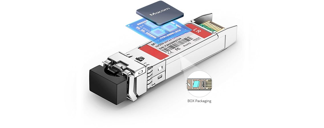 SFP28 10/25GBASE-LR Dual-rate 1310nm 10km DOM Duplex LC/UPC SMF Optical Transceiver Module, Cisco SFP-10/25G-LR-S Compatible-3