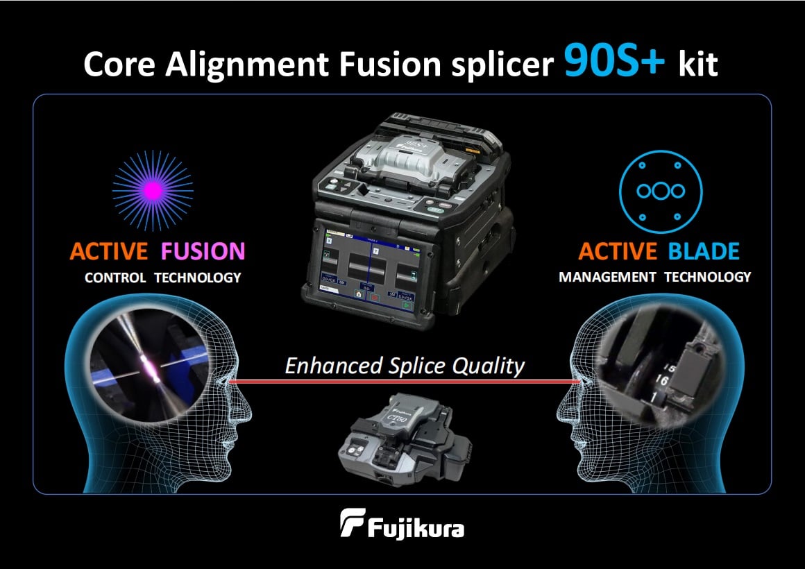Fujikura FSM-90S+ Fiber Fusion Splicer, Equipped With CT-50 Fiber Cleaver 4 3 2