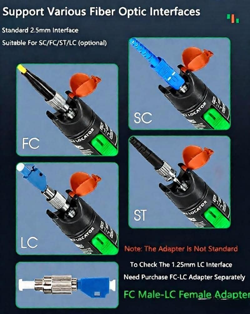 1-60km Visual Fault Locator Fiber Optic Laser Tester Fiber Optic Red Light Pen, 1/10/20/30/50/60/80MW 9 1-60km Visual Fault Locator Fiber Optic Laser Tester Fiber Optic Red Light Pen, 1/10/20/30/50/60/80MW-2