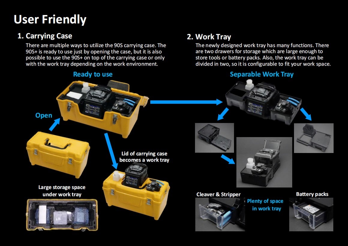 Fujikura FSM-90S+ Fiber Fusion Splicer, Equipped With CT-50 Fiber Cleaver 8 7 1