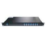 Customized Dual Fiber CWDM Mux Demux 1 CWDM-2