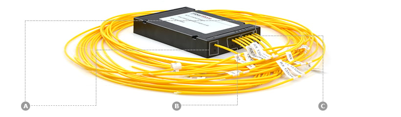 Customized Single Fiber CWDM OADM, East and West 3 Single Fiber CWDM OADM, Add/Drop Multiplexer-2