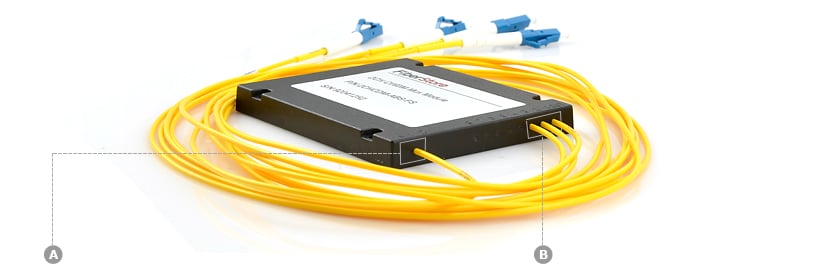 Customized Single Fiber CWDM OADM, East or West 2 Single Fiber CWDM OADM Optical Add-drop Multiplexer-1