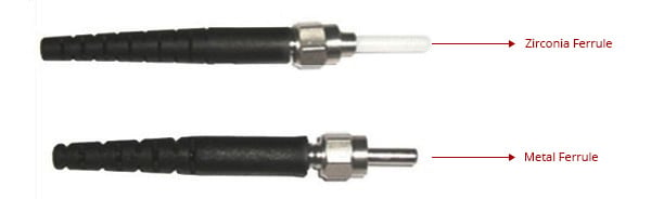 SMA905 To SMA905 Duplex OM1 Multimode Fiber Patch Cable 2 Comparison Between Metal Ferrule and Zirconia Ferrule for SMA905 Connectors