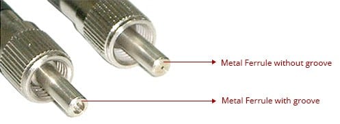 SMA905 To SMA905 Duplex OM1 Multimode Fiber Patch Cable 3 Comparison Between Metal Ferrule with groove and Metal Ferrule without groove for SMA905 Connectors