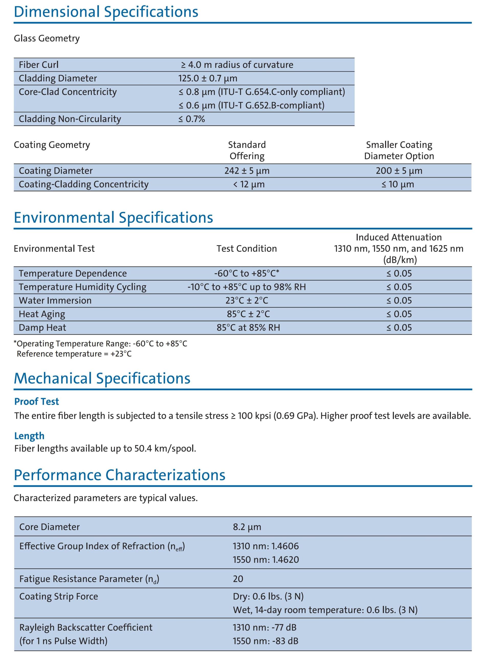 Corning SMF-28 ULL Optical Fiber, ITU-T G.652.B And ITU-T G.654.C Specifications-2