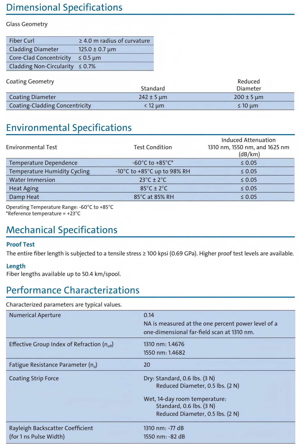 Corning SMF-28 Ultra 200 Optical Fiber Specification-2