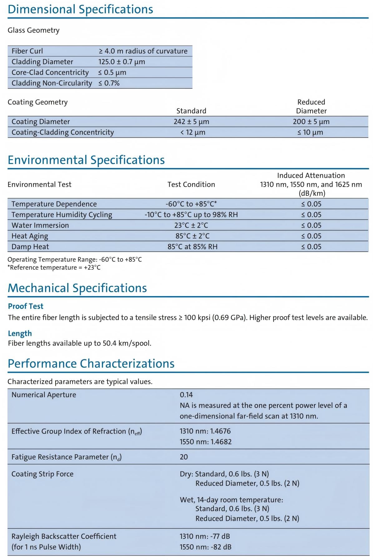 Corning SMF-28 Ultra Optical Fiber Specifications-2