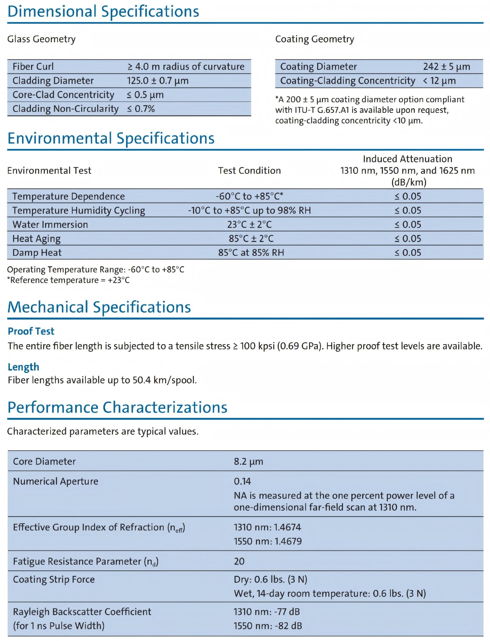Corning® SMF-28e+® Optical Fiber 3 Corning SMF-28e+ Optical Fiber Specifications-2