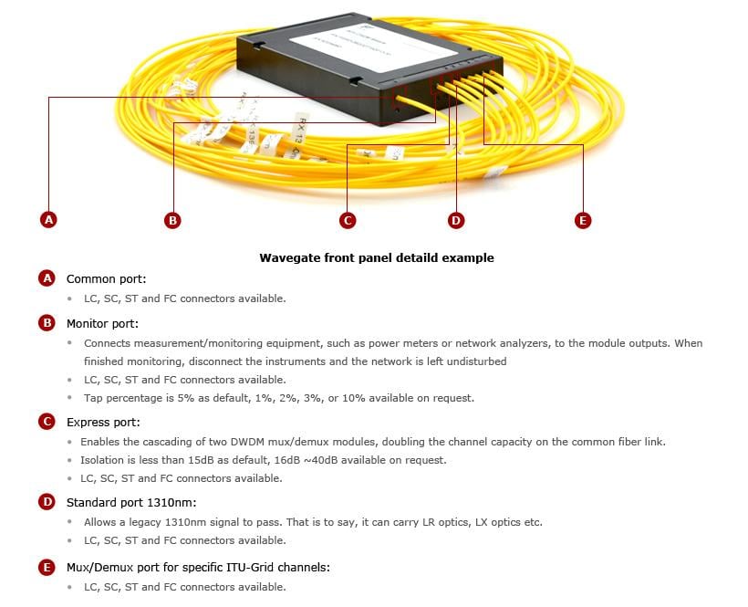 Customized Single Fiber DWDM Mux Demux, Side-B 3 Single Fiber DWDM Mux Demux, Side-B-2