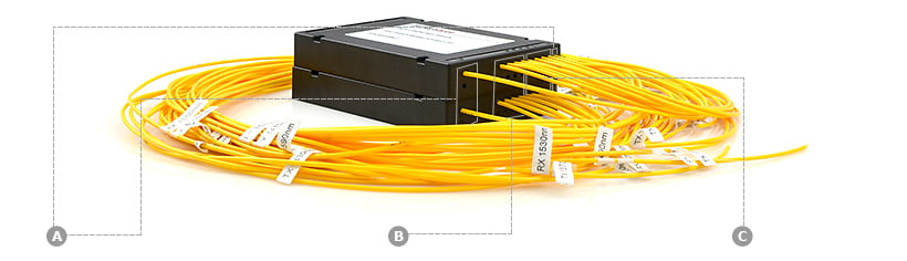 Dual Fiber DWDM OADM, DWDM Optical Add Drop Multiplexer-1
