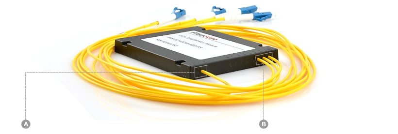 Customized Single Fiber DWDM OADM, East or West 2 Single Fiber DWDM OADM, Add/Drop Multiplexer-1