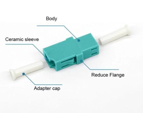Fiber Optic Adapter 2