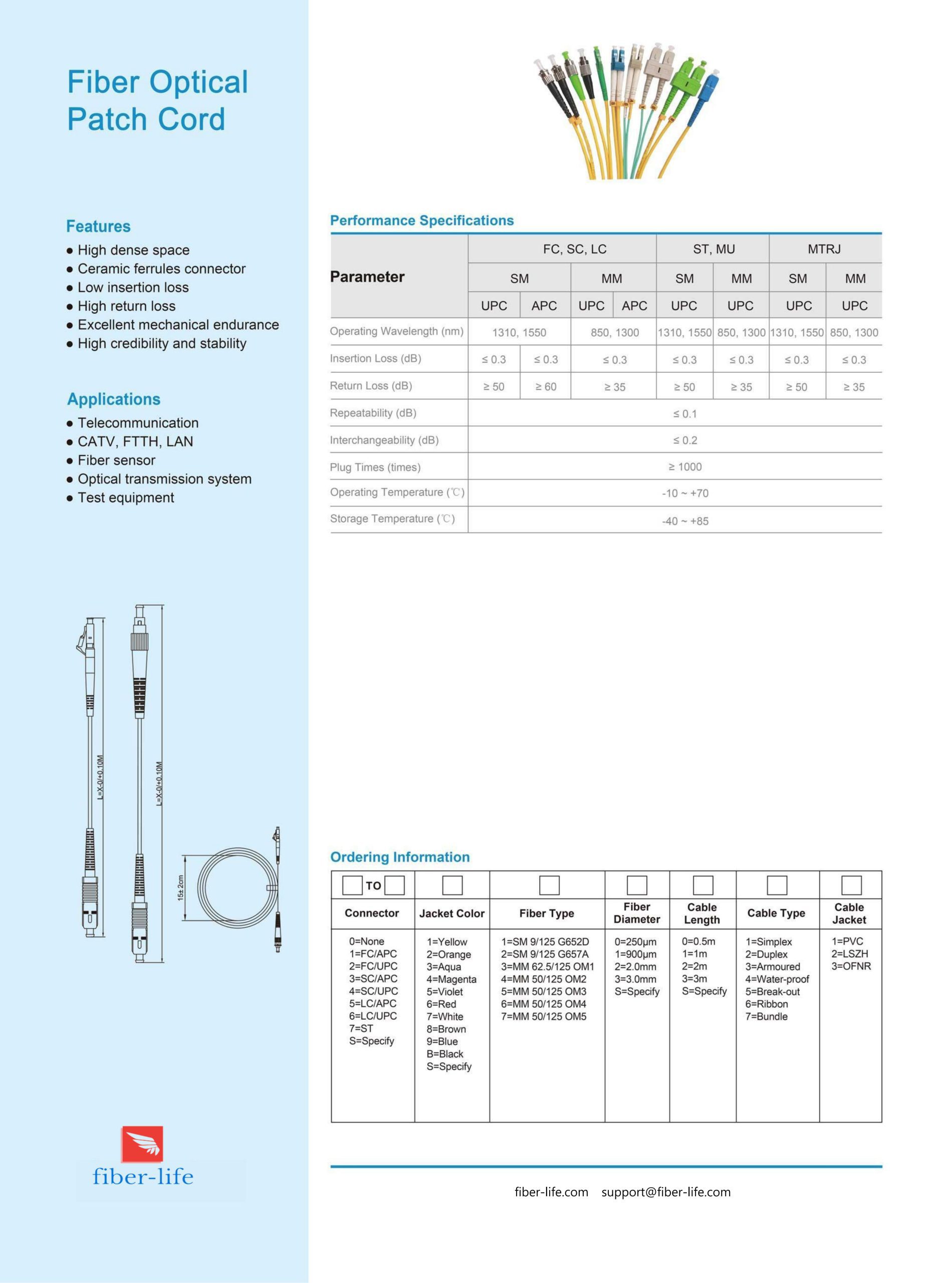 Customized OM1 Multimode Simplex LC/SC/FC/ST Fiber Optic Patch Cable 6 Fiber Optical Patch Cable