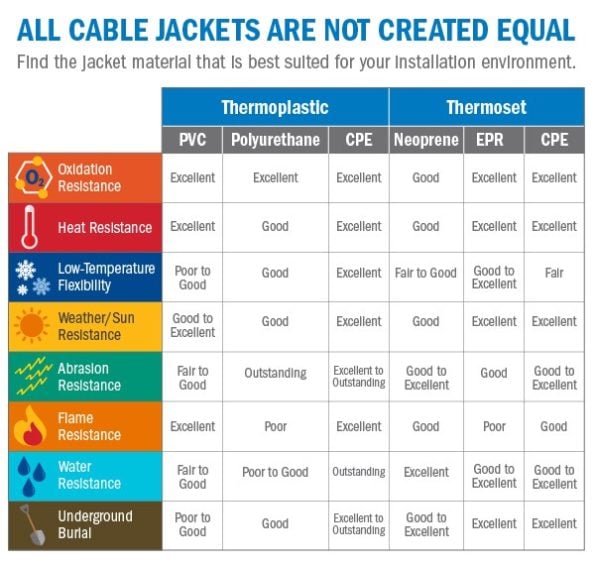 Fiber patch cable 2