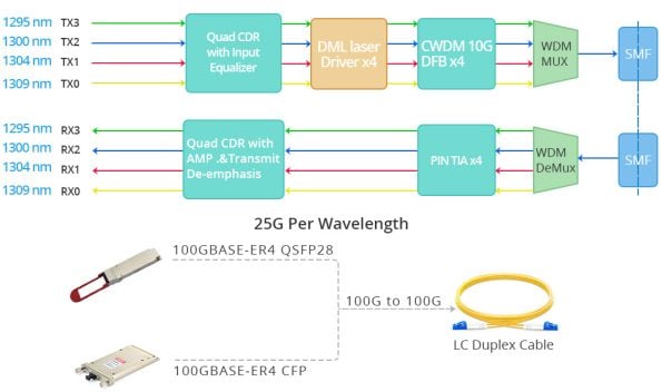 FnCBA 78a4Aj 1