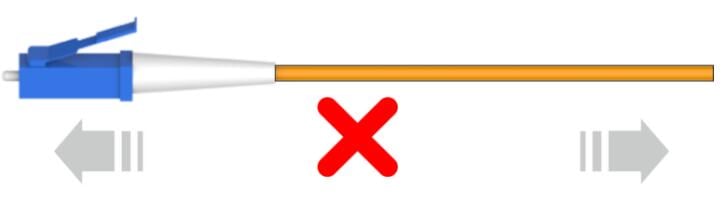 How To Use Fiber Optic Patch Cords 8