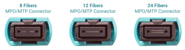 MPO Connector 2