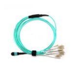 OM3-Multimode-MPO-12-Breakout-Cable-Aqua
