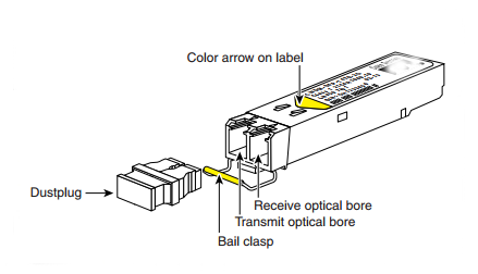 Optic Transceiver Module 2