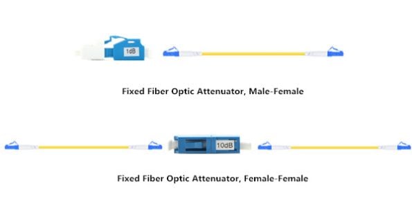 Optical Attenuators 3
