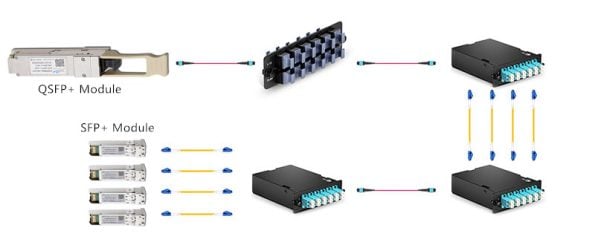 Optical Transceiver Module 2