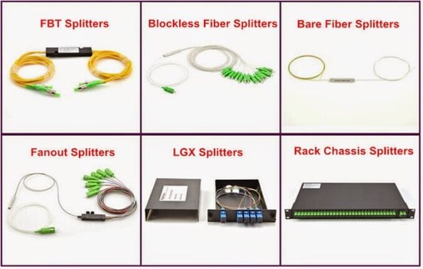 Passive Optical Component 1