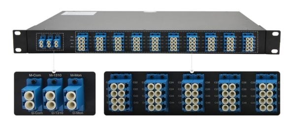 Upgrading to 500G with a 40 channel DWDM mux demux
