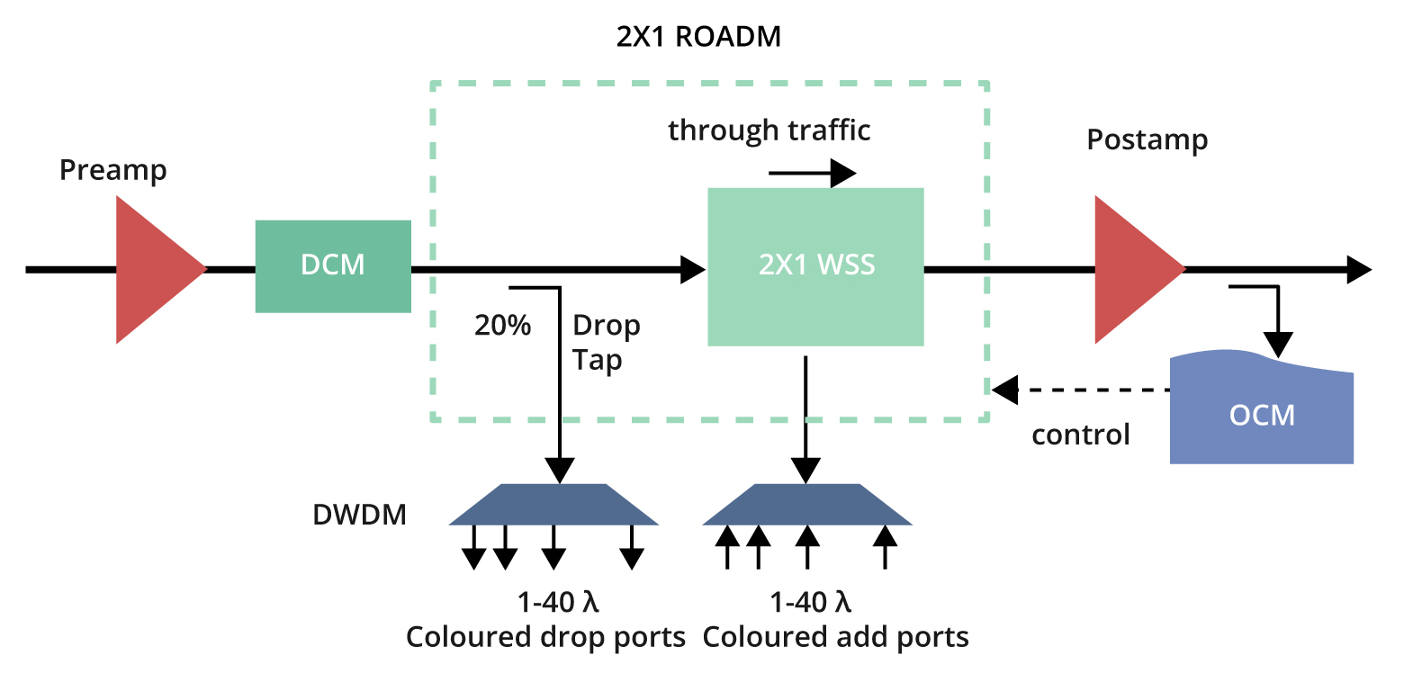 Zh3Wy MddX7iasjtJtCaNa8SN7