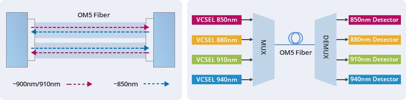 1587122642 GbZCUZGXwH