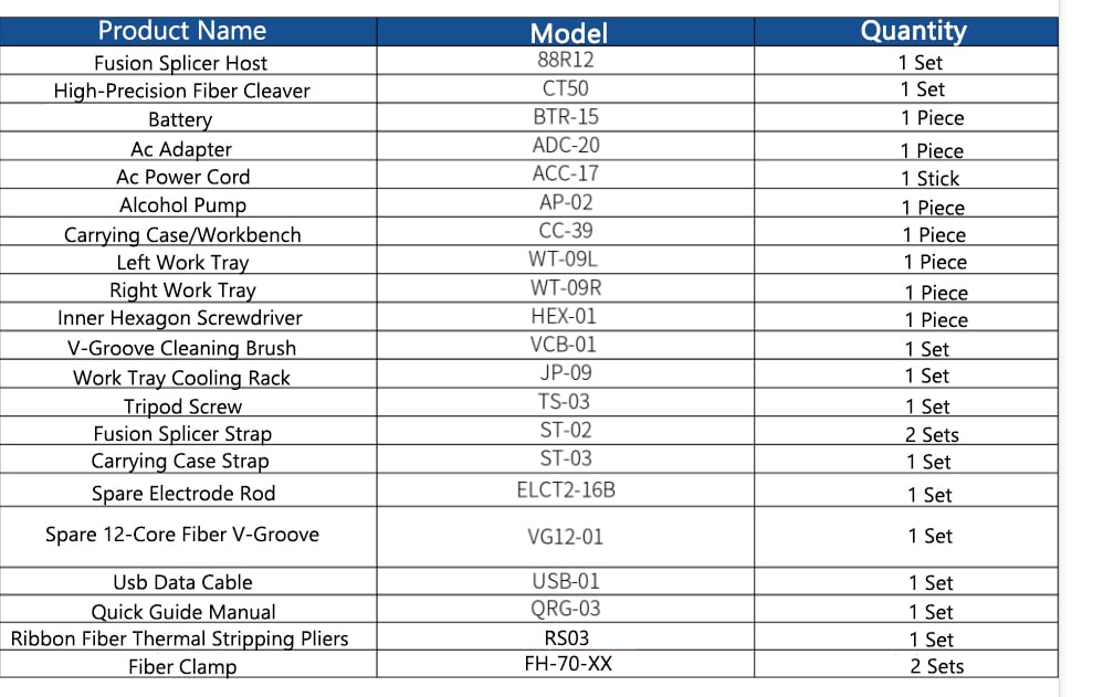 FUJIKURA FSM-88R Fiber Core Alignment Fusion Splicer, Equipped With CT-50 Fiber Cleaver 4 FUJIKURA FSM-88R Fiber Core Alignment Fusion Splicer, Equipped With CT-50 Fiber Cleaver-3
