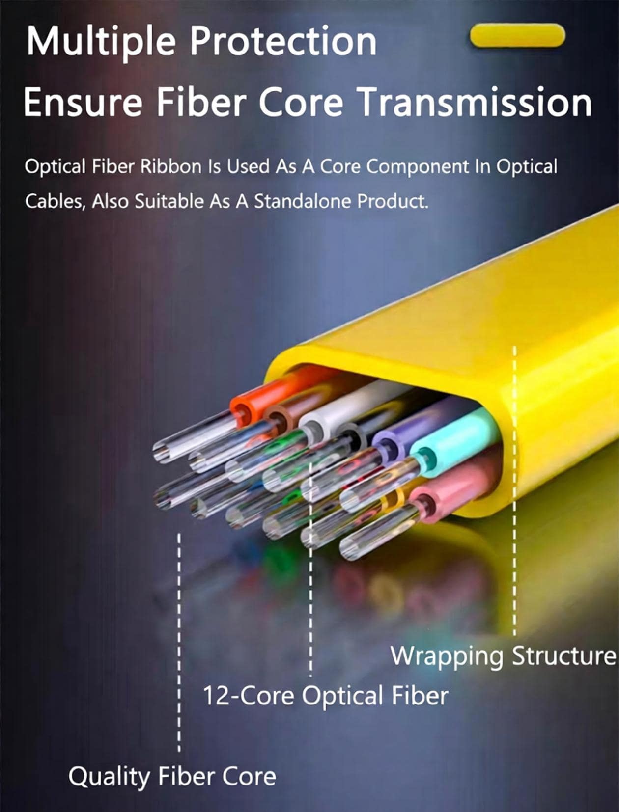 OS2 Single Mode 4-12 Fibers Ribbon Fiber Optic Pigtail-1