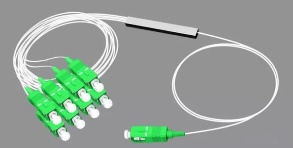 blog detailed explanation of fiber splitters 1